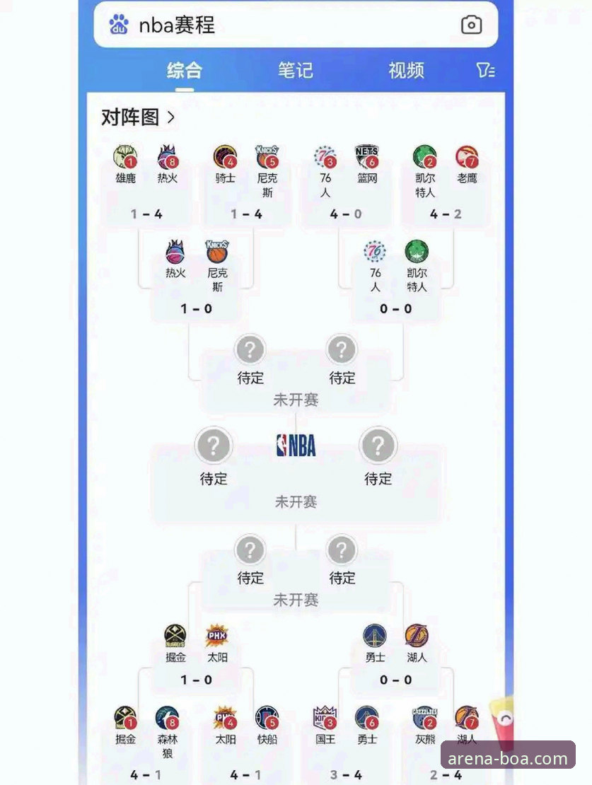 湖人锁定季后赛席位与赛区冠军的深度解析与观赛体验指南